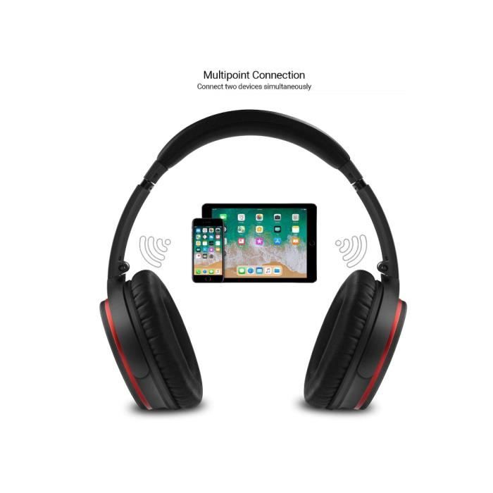 Casque audio August Casque Bluetooth Audio Sans Fil Réduction de Bruit ANC  aptX – EP735 – Micro, Écouteurs Pliables, Wireless, Anti Bruit, NFC  Multipoint, Ultra Léger +
