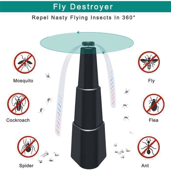 Ventilateur Répulsif Anti-Mouches 360° Rotatif Sur Table - Alimentation USB - Silencieux