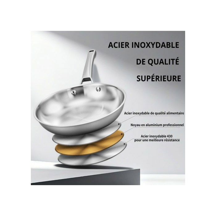 BATTERIE DE CUISINE ALUMINIUM 4 PIÈCES ANTI-ADHÉSIVES MODÈLE FLEXI1 BATTERIE DE CUISINE ALUMINIUM 4 PIÈCES ANTI-ADHÉSIVES MODÈLE FLEXI1