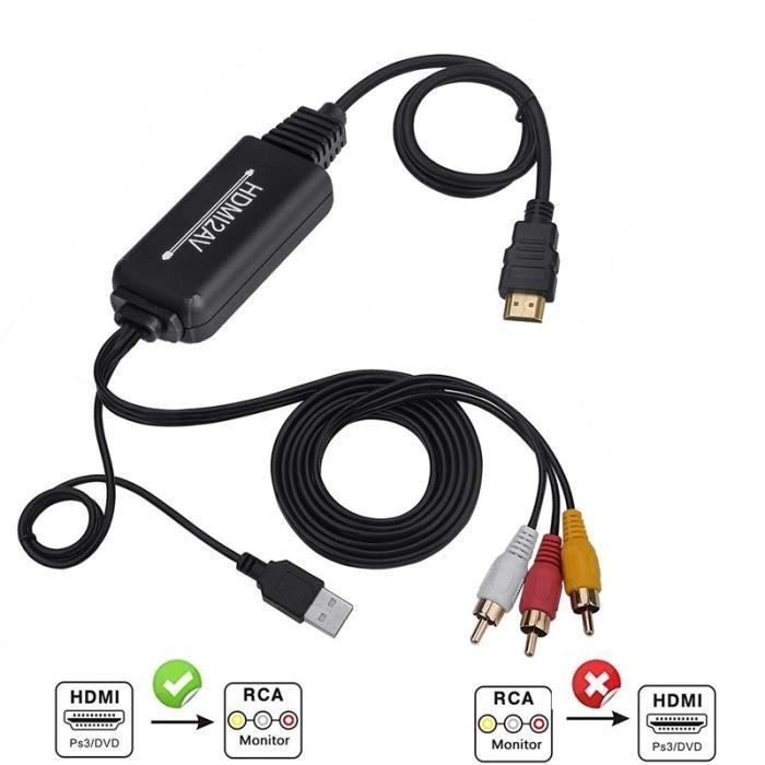 https://www.cdiscount.com/pdt2/4/2/1/3/700x700/auc4840101708421/rw/lr-cable-hdmi-vers-rca-cable-adaptateur-convertiss.jpg