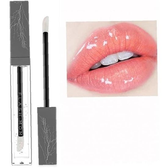 Le meilleur gloss 2021 : Comment choisir ?