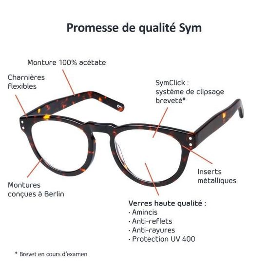 Anti rayure lunette Clearance