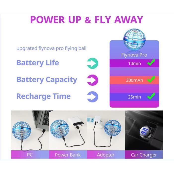 Mini Drone Rose Pour Enfants - Débutants - Lumières LED Néon - Flip 3D - 4 Batteries - Mode Sans Tête - Cadeau 6-16 Ans