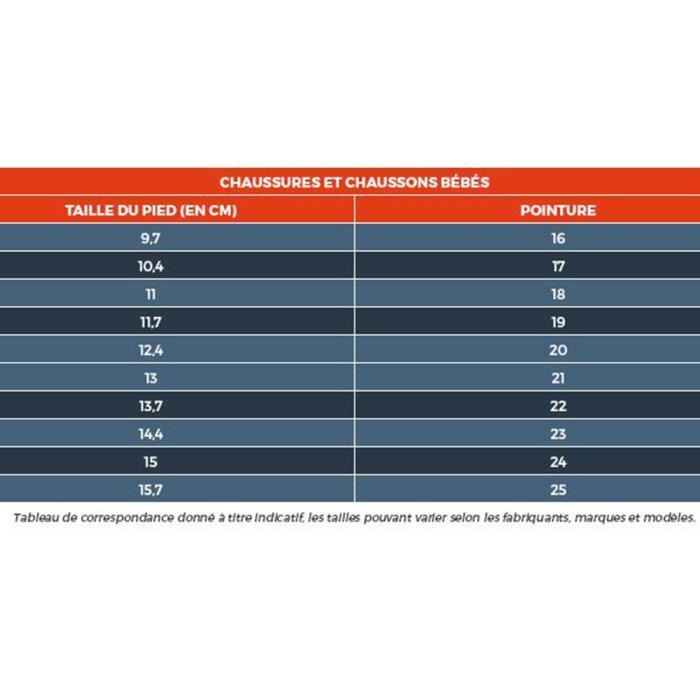 Chausson Taille BÃ©bÃ© An Chaussure Chaussons Bébé Taille Bebe 12
