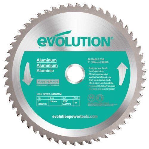 EVOLUTION
