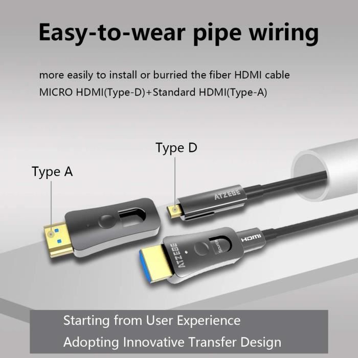 ATZEBE Cable HDMI de Fibra Óptica - 30m, Cable HDMI 4k Compatible con 4K 60Hz HDR 4:4