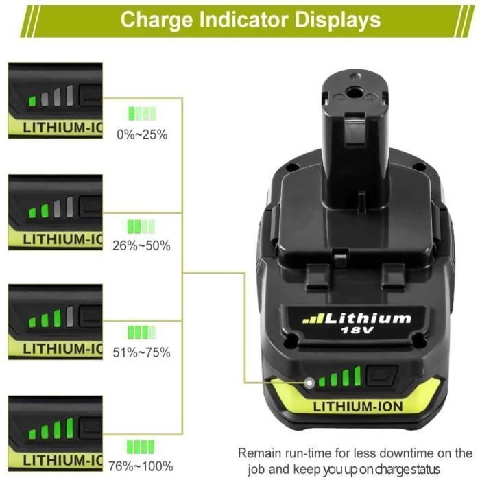 Ryobi 18v 2Pack 5.5Ah P108 Battery Replacement For Battery ONE RB18L50 RB18L40 RB18L25 RB18L15 RB18L13 P103 P104 P105 P107 P102 BPL-1815 BPL-1820G BPL18151 BPL1820 Ryobi One Plus Battery Ryobi 18v 2Pack 5.5Ah P108 Battery Replacement For Battery ONE RB18L50 RB18L40 RB18L25 RB18L15 RB18L13 P103 P104 P105 P107 P102 BPL-1815 BPL-1820G BPL18151 BPL1820 Ryobi One Plus Battery