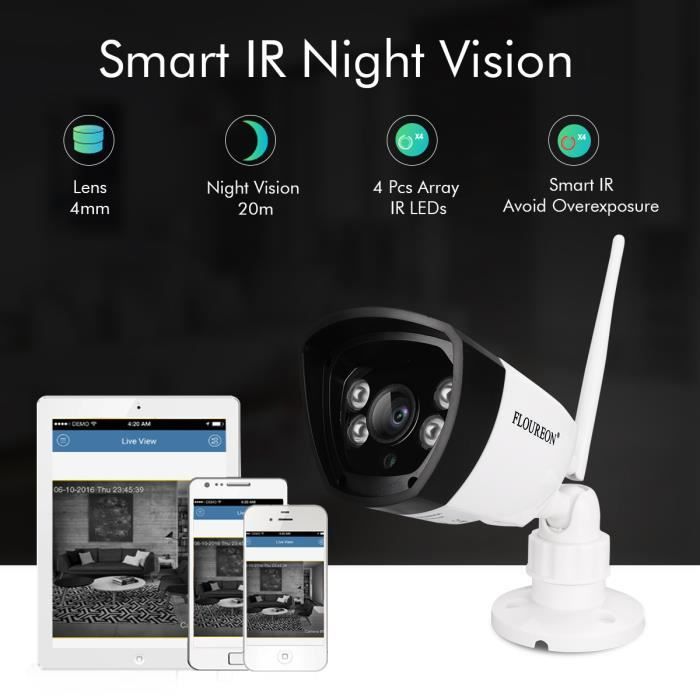 Floureon 4ch wireless cctv 1080p dvr kit top