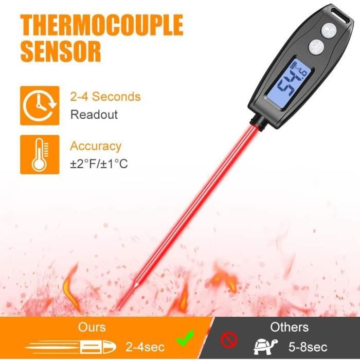 Thermometre Cuisine Digital avec 5.2” Sonde Température