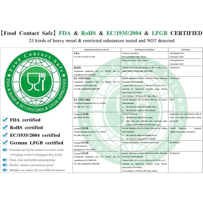 TXXATX 200 Pièces Sachet Cellophane Transparent 5x25 Cm - Kit D'Emballage Pour Bougies, Bijoux, Chocolats Et Fêtes - Inclut 200 Sachets, 100 Étiquettes Cadeaux En Papier Kaft Et 40 M Ficelle En