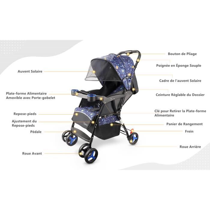 Poussette bebe discount best sale