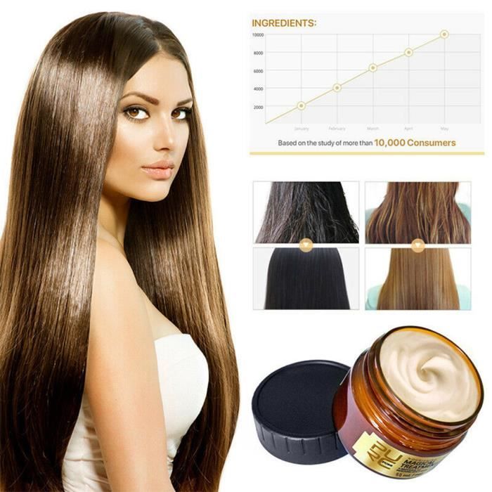 PURC Magical Treatment Mask 5 Seconds Repairs Damage Restore Soft Hair 120ml for All Hair Types
