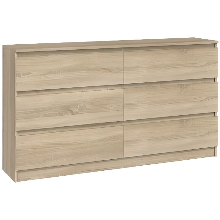 Top 10 Des Modèles De Liste De Contrôle De Processus Avec Des Echantillons Et Des Exemples