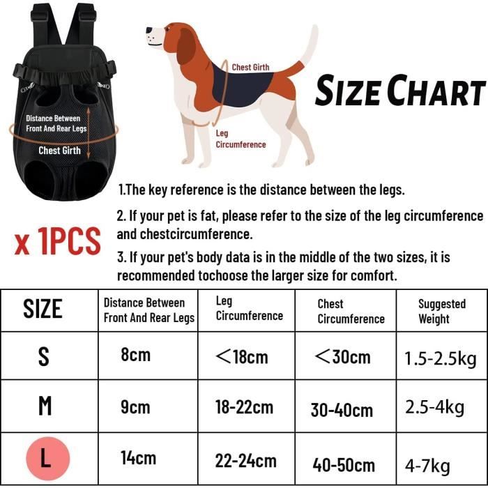 Sac de transport ventral pour chien on sale