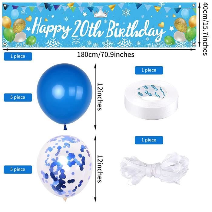 Poster Ballons d'anniversaire
