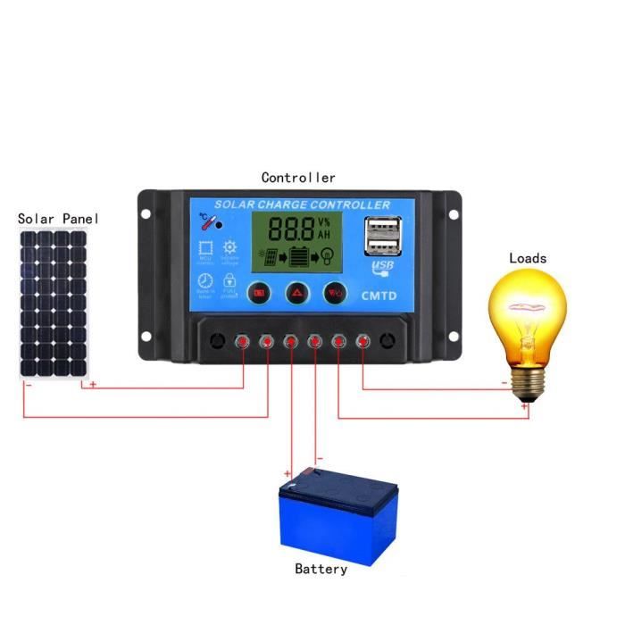 Régulateur de charge MPPT 20A Victron Panneau solaire Camping-car