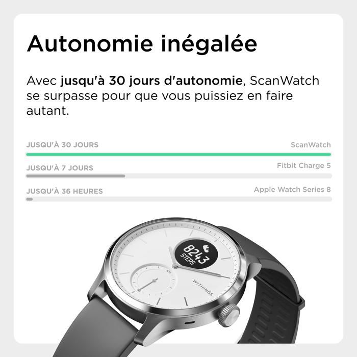 Montre shop connecté santé