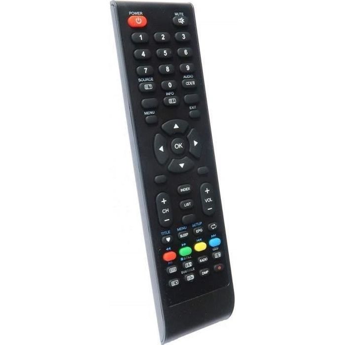 Telecomando per Saba RC 1910 modello SCB1910VX - Bandi Srl