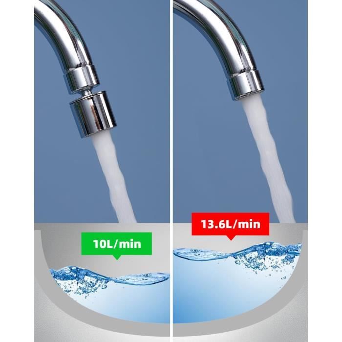 ECONOMISEUR D'EAU,C--Adaptateur de robinet à économie'eau Flexible