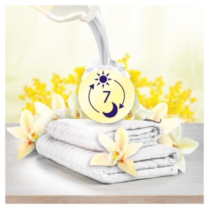 Tête Mobile Double Face Revolver Wash - Effet Lavage Et Moonflower - Venue