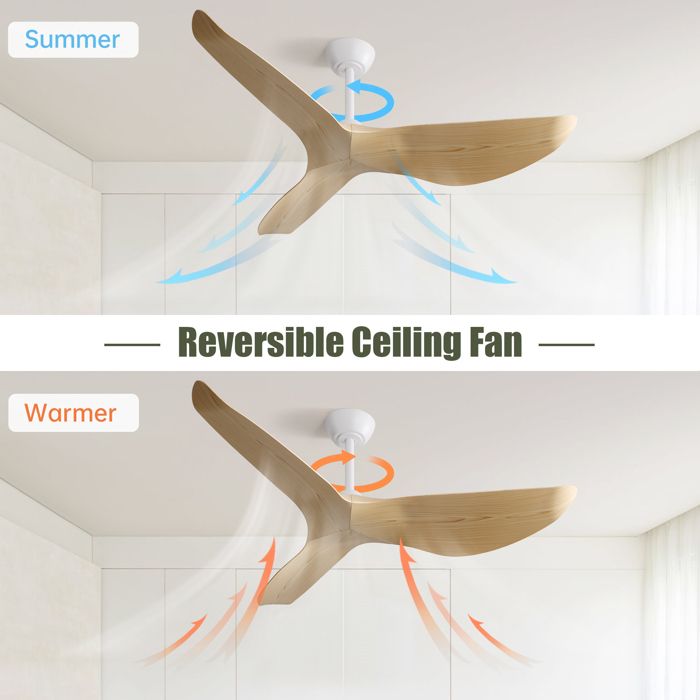 52 Inch Indoor Ceiling Fan without Light 6 Speed Remote Control 3 ABS Blade Reversible DC Motor For Home - Rejimenez2025