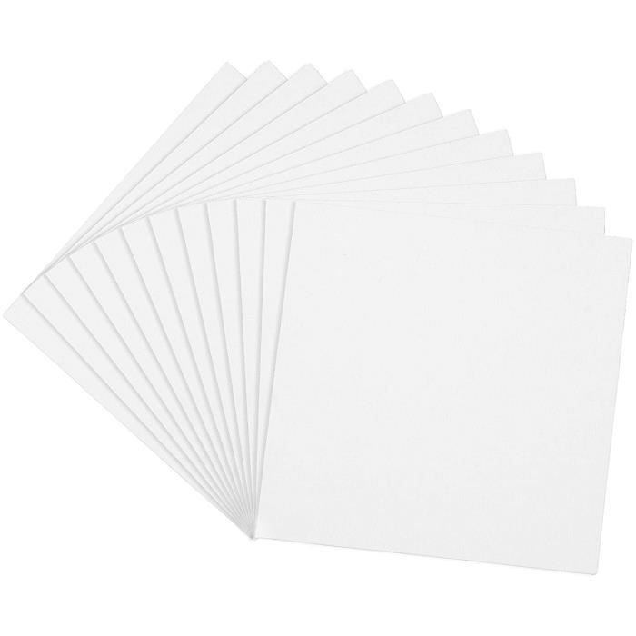 Choisir Une Toile à Peindre – Candy Mary | Artiste Peintre Montpellier