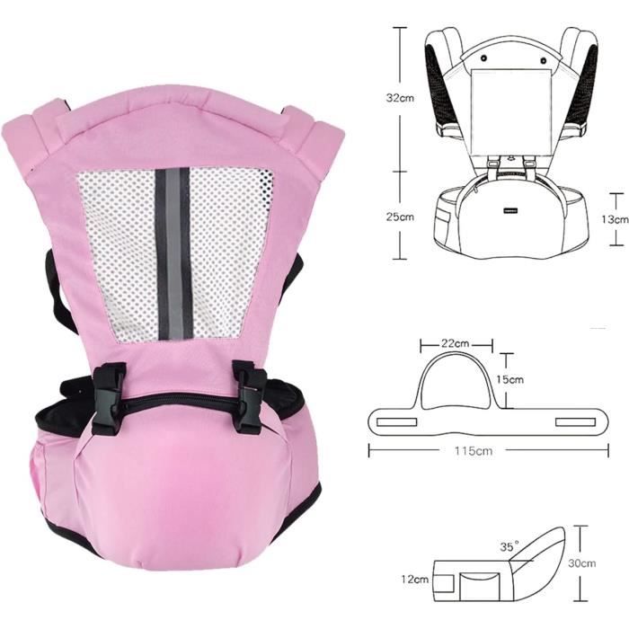 Porte bebe ventral naissance on sale