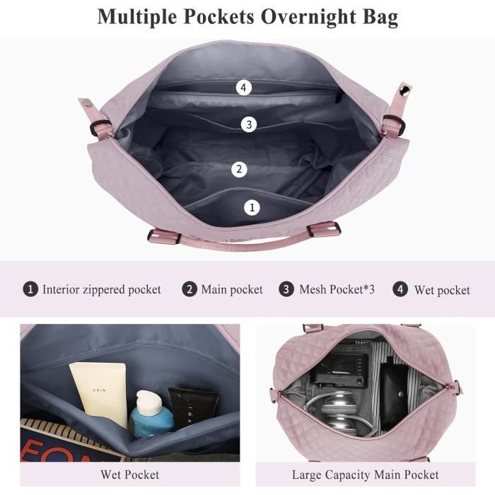 Petit Bagage Bagages Cabine Ryanair 50x40x20 Sac De Voyage