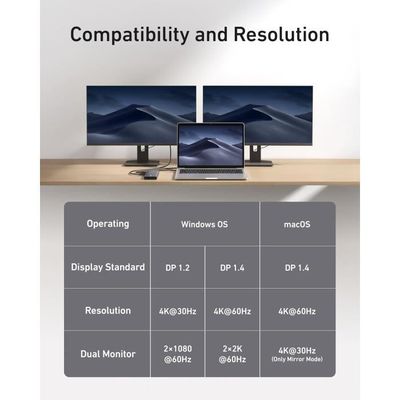 Anker 565 11-i-1 USB-C Dockningstation - 4K HDMI, 100W, USB-C, 3xUSB-A, Aux, Ethernet - Grå - 709 DKK Anker 565 11-i-1 USB-C Dockningstation - 4K HDMI, 100W, USB-C, 3xUSB-A, Aux, Ethernet - Grå - 709 DKK