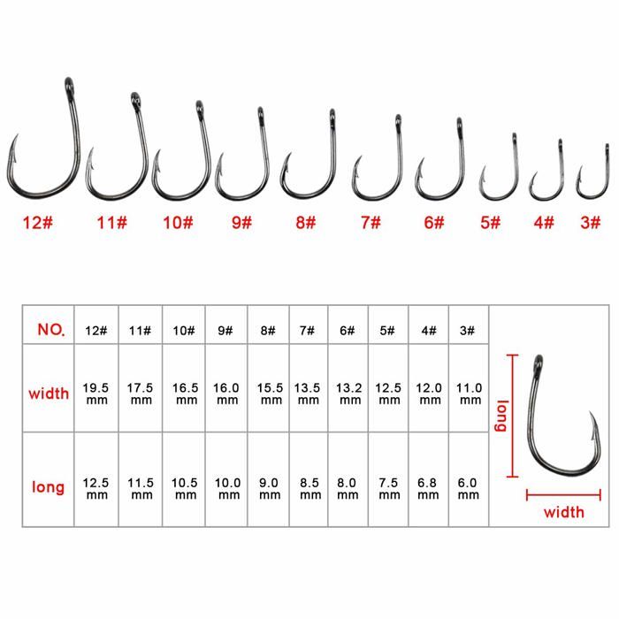 Lot 500 Hameçons Pêche 9KM DWLIFE – Acier Carbone – Tailles 3# à 12# – Boîte De Rangement
