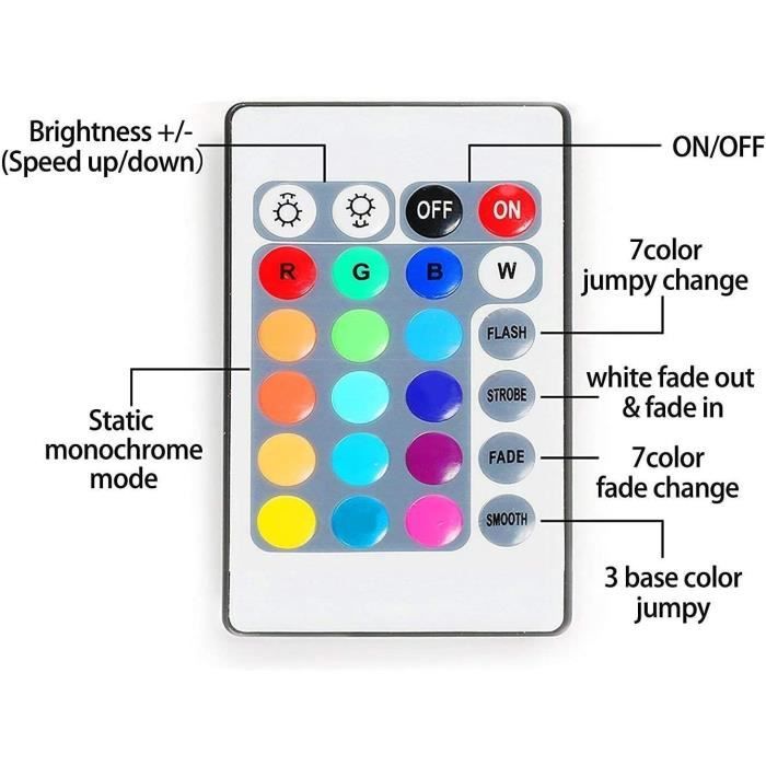 SANSUN Bande lumineuse à LED pour TV - Kit de rétroéclairage USB avec  télécommande - 16 couleurs - LED 5050 - Éclairage par polarisation pour  HDTV (2 m pour TV de 32-60) : : Luminaires et Éclairage