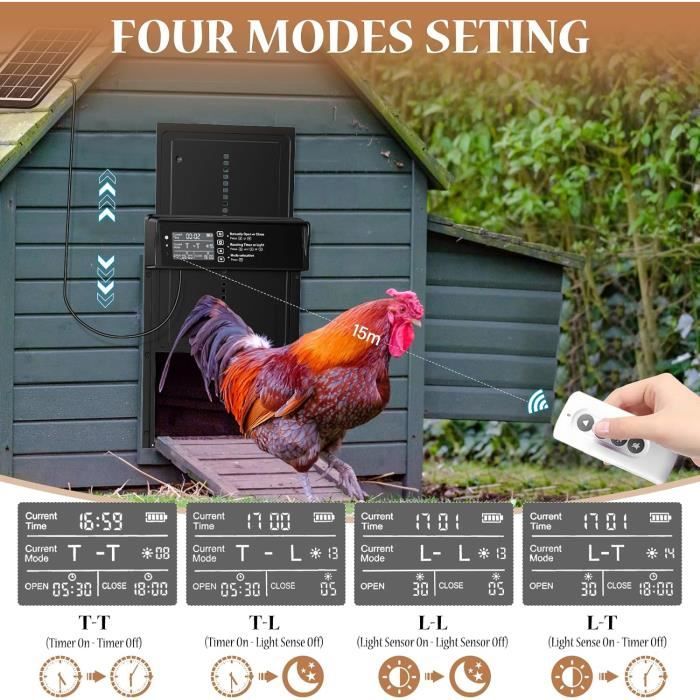 Porte Automatique De Poulailler Solaire - Avec Télécommande, écran LCD Et Anti-pincement (Or Rose) - 11