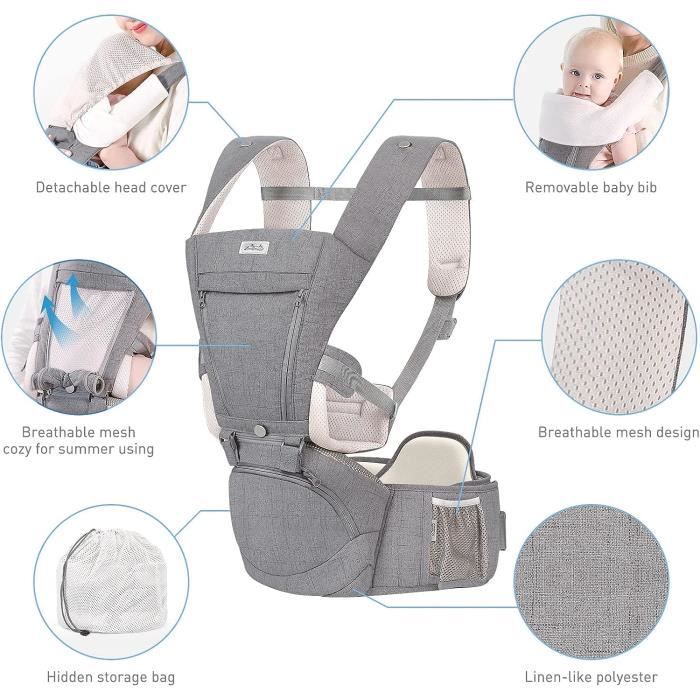 Porte Bébé Ergonomique avec Siège à Hanche,Multiposition 6en1