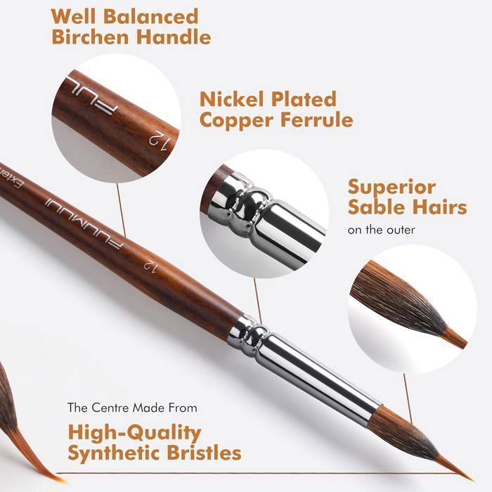 Pinceau Script,3 Pinceaux Traceur Extra Longs Pour Aquarelle