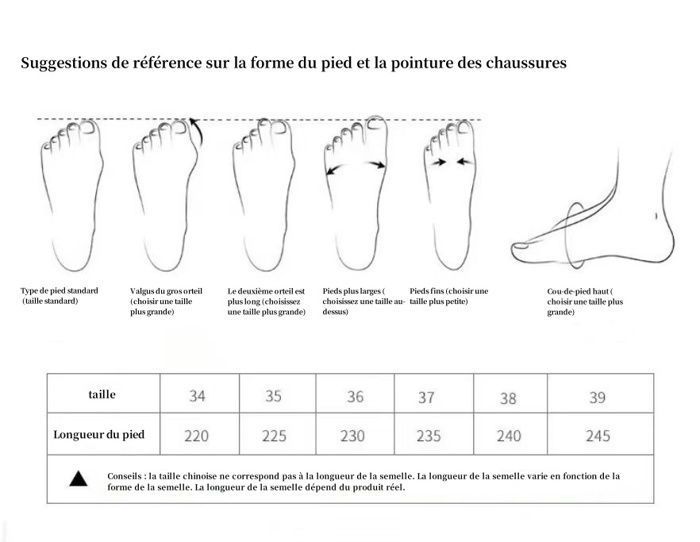 Mules Femme Fermées – ECELEN – Style Rétro Français