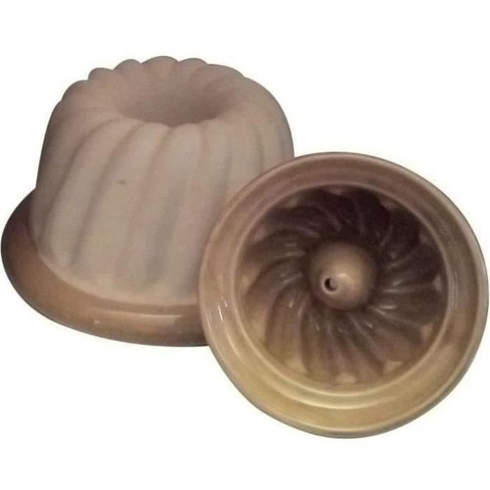 Les produits shopeco.fr