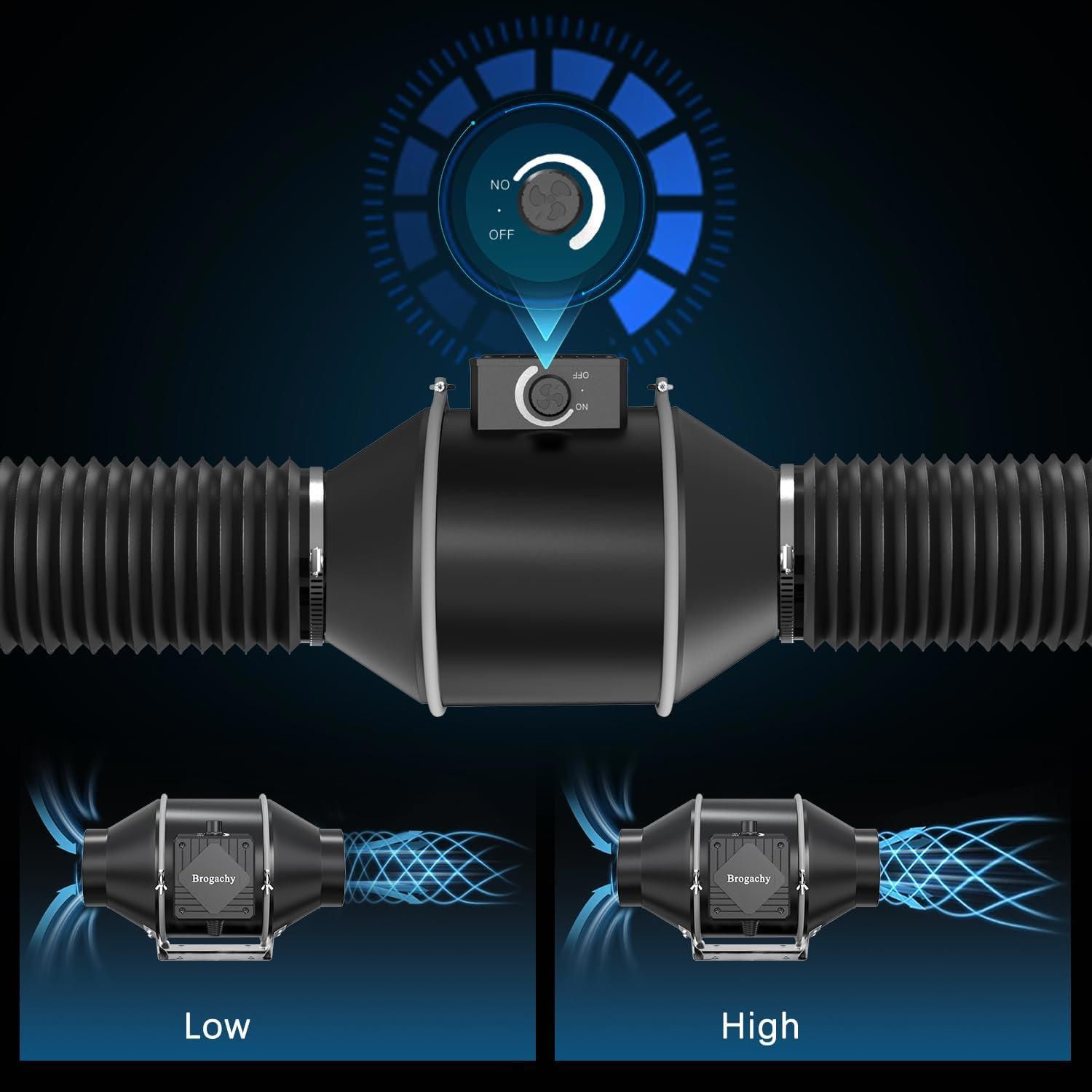 Abluftset 100mm Mit Aktivkohlefilter | 363m³/h Rohrventilator Für Growbox | Komplett Set