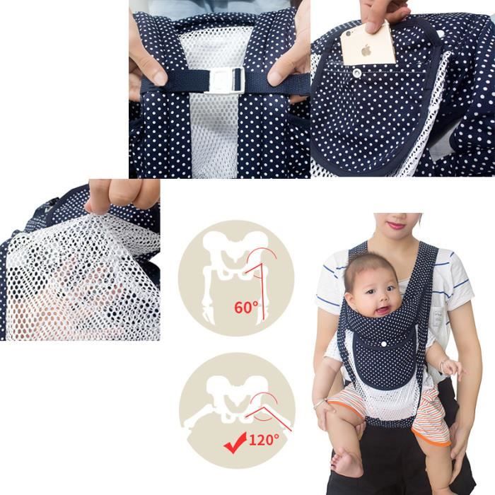 Porte Bebe 0 36 Mois Mode Ventilation Quatre Saisons Bleu Fonce Multifonction Simplicite Confort Et Securite Economie Du Travail Cdiscount Puericulture Eveil Bebe