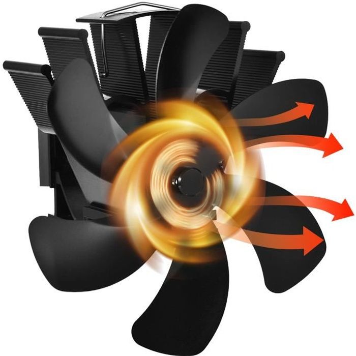PRUMYA Ventilateur Cheminée Suspendu 6 Pales Ventilateur Thermodynamique Silencieux Eco-Friendly chaud - Prumya