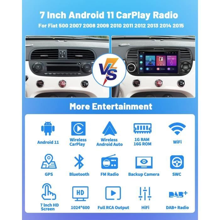 Autoradio Android pour Fiat 500 2007-2015 avec Dab+ Radio Wireless Apple  CarPlay/Android Auto Hikity Autoradio Bluetooth avec à 7 écran Tactile  Radio Multimédia Soutien GPS HiFi RDS FM WiFi Canbus : 
