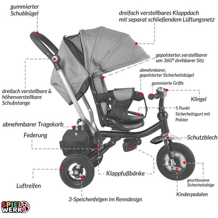 Tricycle évolutif pour bébé 4 en 1 - LaiZere!!! - Rouge - 10 à 36 mois - Poussette  Vélo Enfant - Cdiscount Jeux - Jouets