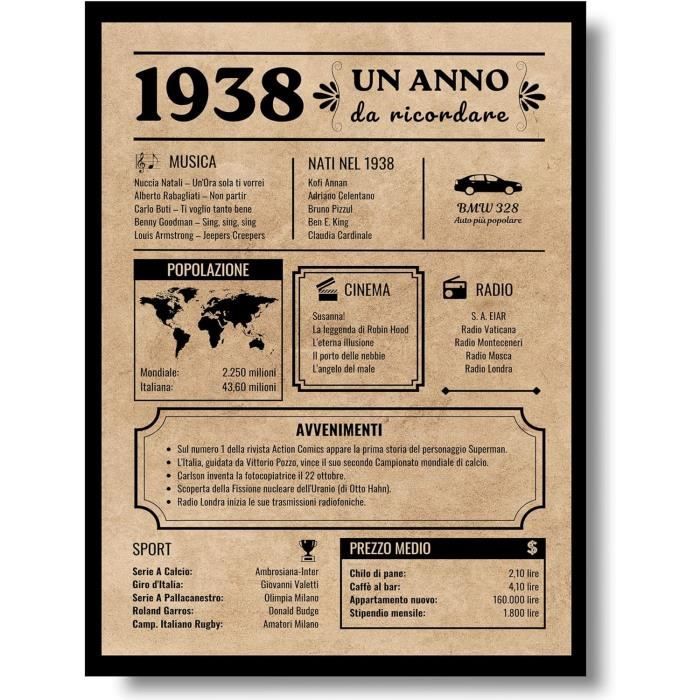 Fantastiques Cartes D'Anniversaire 85 Ans Pour Grand-Père 85