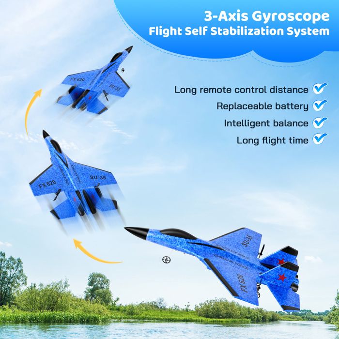 SenDeluz – Avion De Chasse RC 2.4GHz Avec Gyroscope 3 Axes, 2 Batteries, Vol De Nuit LED, Résistant EPP