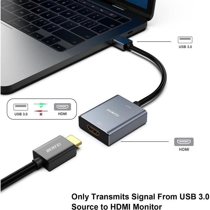 Adaptateur Convertisseur USB 3.0 vers HDMI HD 1080P pour PC Portabl