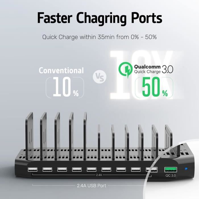 Baseus Chargeur De Voiture 40W USB Type C, Double Port, Charge Rapide Qc 3 Pd 3 Fiche Technique Et Prix Au Maroc