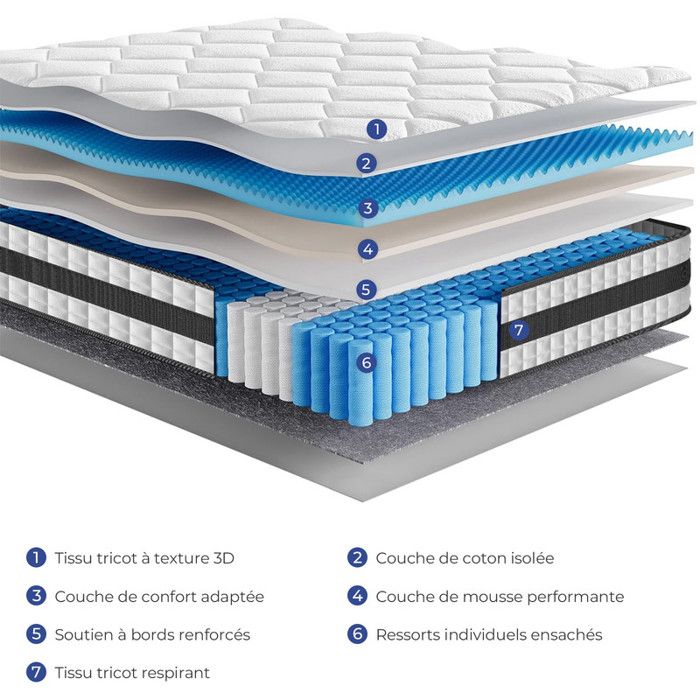 Matelas 160x200 Ressorts Ensachesnull