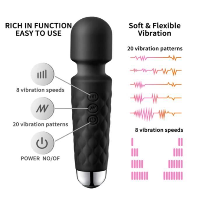 sexe toys féminin Le meilleur jouet sexuel pour femme en 2026 main image 1