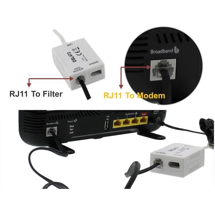 Câble Plat RJ11 8 Mètres - Haut Débit Pour Téléphone, ADSL, Fibre Et Modem - Blanc