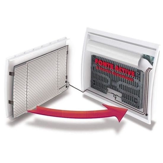 Concorde Ecodou 1000 Watts Radiateur Electrique A Inertie Fonte Film Chauffant Entierement Programmable Lcd 100 France Achat Vente Radiateur Electrique Concorde Ecodou C690243 1000 W Cdiscount
