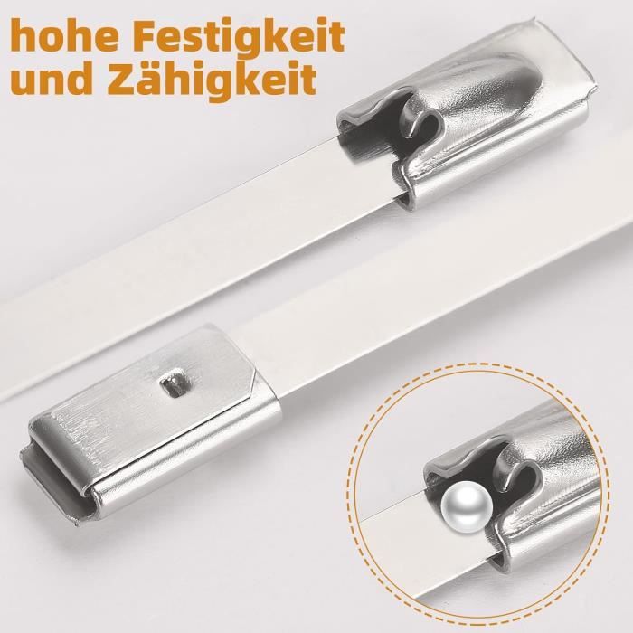 Lot De 2 Serre-câbles Acier Zingué, STANDERS X L.11 X L.20 Mm | Leroy